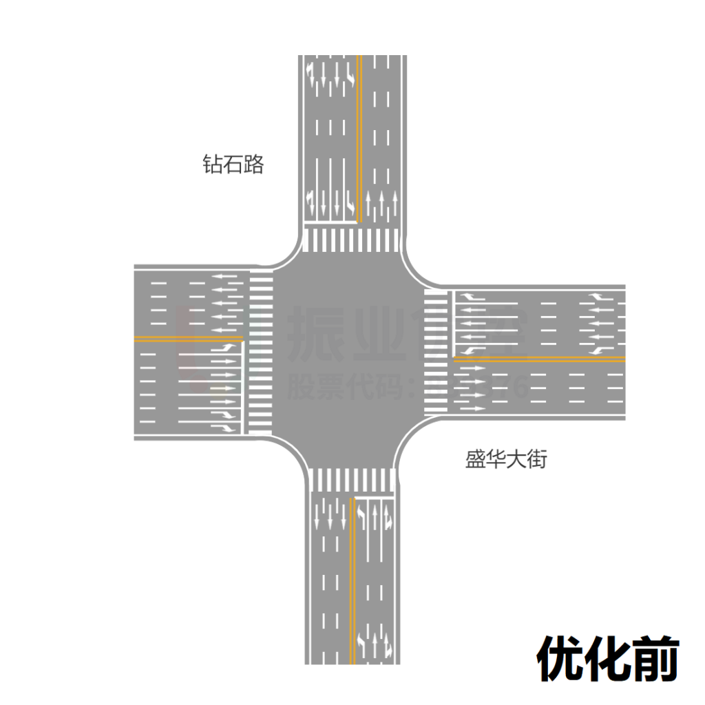圖6 鉆石路-盛華大街路口交通組織優(yōu)化前后對(duì)比