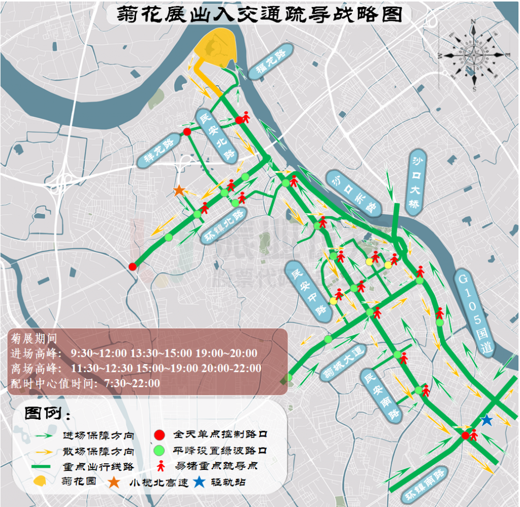 圖3 交通疏堵戰(zhàn)略圖