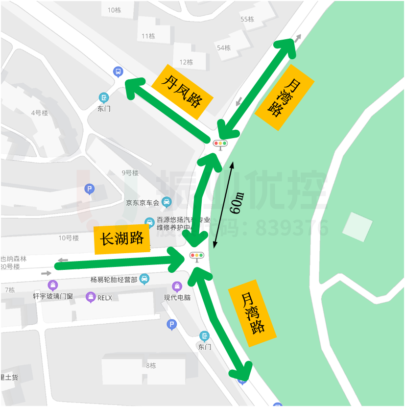 圖1 路段、路口點位示意圖