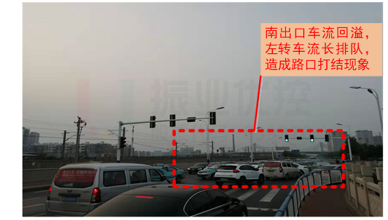 圖6 北閘道口排隊(duì)現(xiàn)狀（優(yōu)化前）