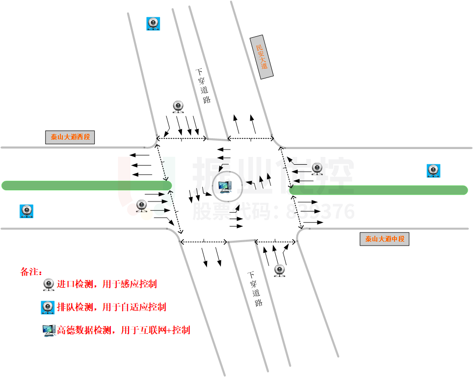 圖7 民安轉(zhuǎn)盤(pán)智能設(shè)備安裝情況