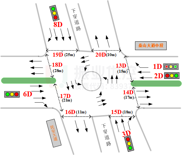 圖2 民安轉(zhuǎn)盤(pán)路口基礎(chǔ)信息圖
