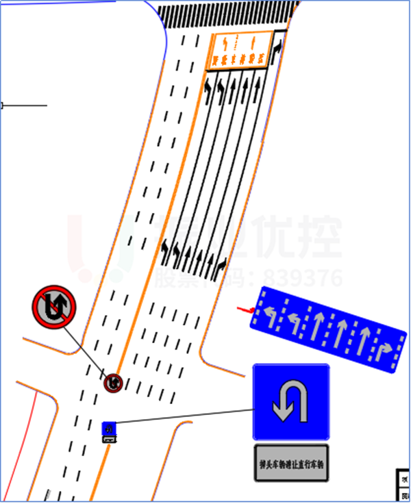 圖9-2 路口優(yōu)化前、后渠化圖