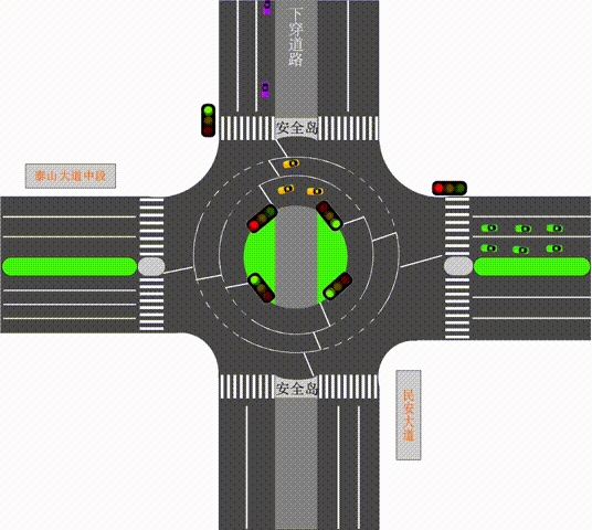 圖6 東進(jìn)口車(chē)輛不停車(chē)通過(guò)環(huán)道