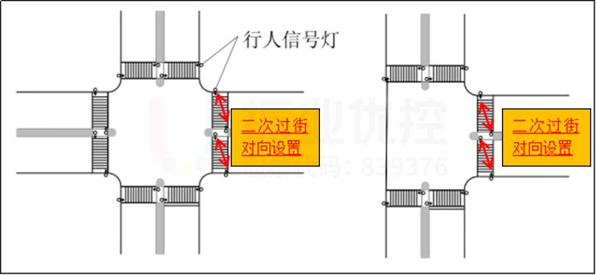 圖13 有安全島時(shí)行人燈安裝示意圖