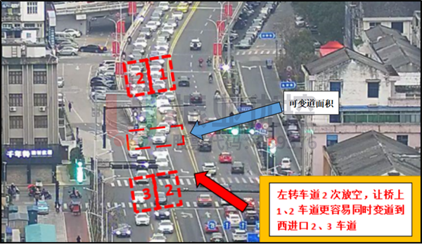 圖10?東進口變道實況圖