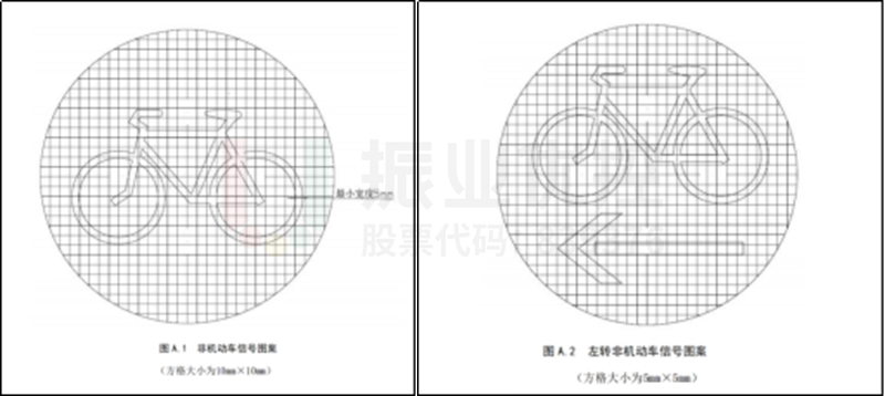 圖17 國標(biāo)非機(jī)動(dòng)車信號燈圖案