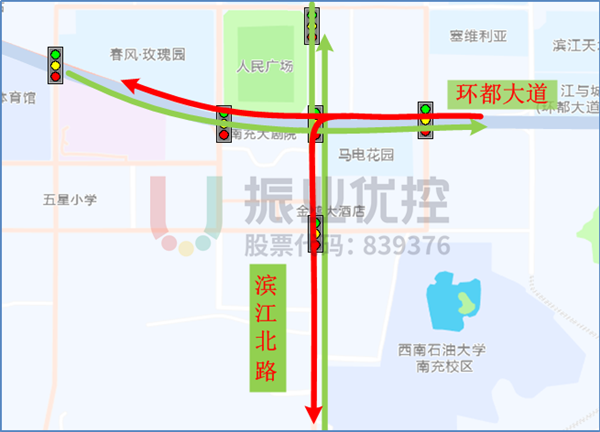 圖 9 設計綠波走向