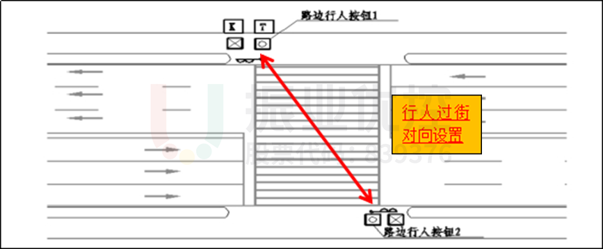 圖14 按鈕行人燈、行人過街燈安裝示意圖