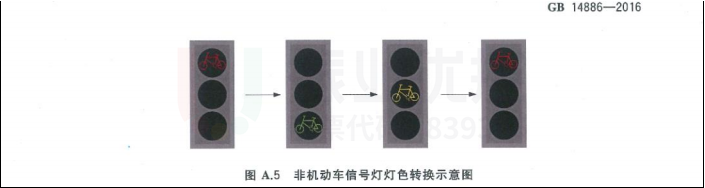 圖17 國標(biāo)非機(jī)動(dòng)車信號燈圖案