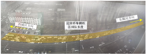 圖5 迎賓橋車輛積壓排隊(duì)長度