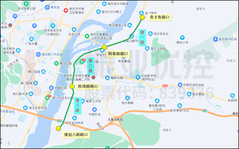 圖8協(xié)調路段分段示意圖