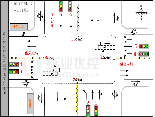 圖2 中興大街-順德路路口渠化圖（優(yōu)化前）