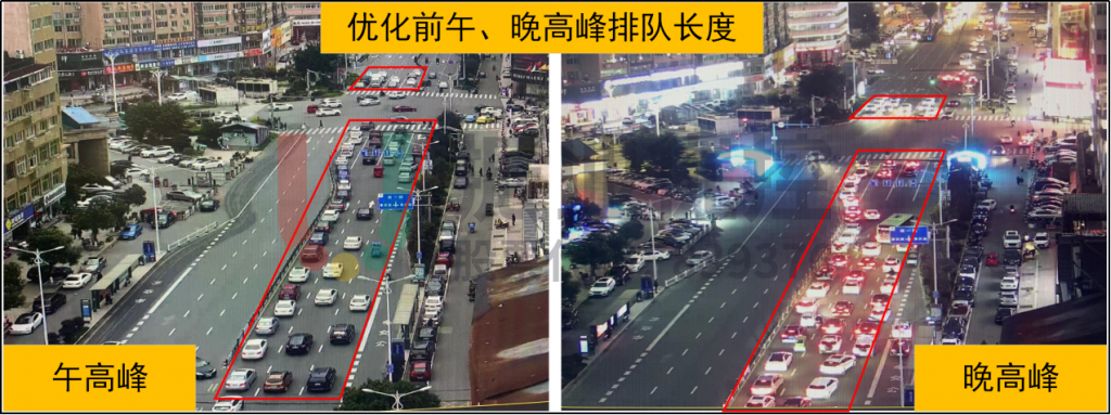 圖5 下午時(shí)段、晚高峰東西進(jìn)口車(chē)輛排隊(duì)