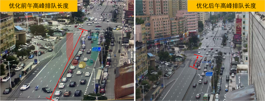 圖11 路口優(yōu)化前后午高峰車(chē)輛排隊(duì)對(duì)比圖